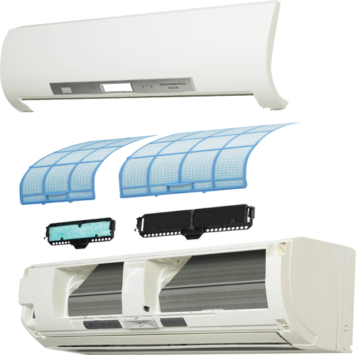 Anti allergen HVAC system Minnetonka, MN