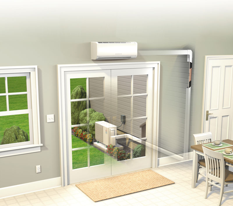 How Ductless Works